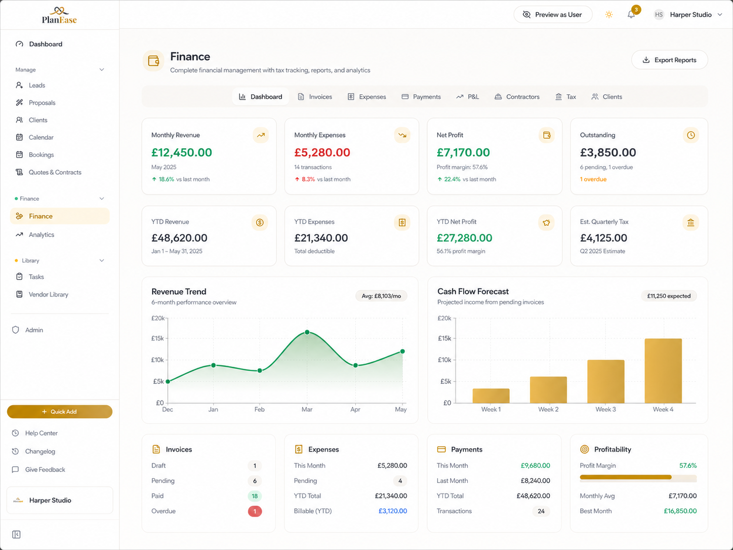 The PlanEase finance dashboard, with revenue trend and invoice status